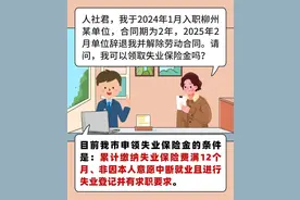 【答疑解惑】被单位辞退的失业人员，到底能不能领取失业保险金？图片