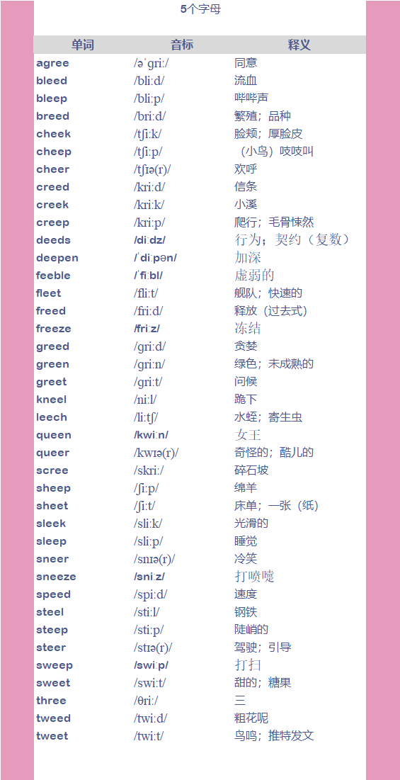 记单词: 3)含ee的常见单词汇总
