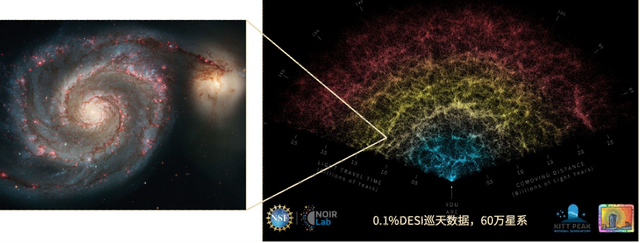 中国巡天望远镜和哈勃相比有什么优势？对比这个细节可以找到答案