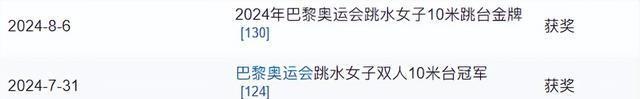 没了婵妹，又来一个“全红婵2.0”，夺冠热门陈芋汐，怕是要悬了