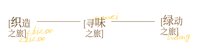 工业+旅游，还可以这样玩？快来打卡！