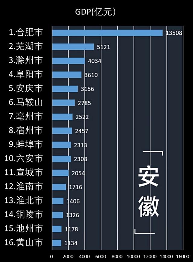 这座长江南岸的佛光之城，藏着安徽最能打的山水