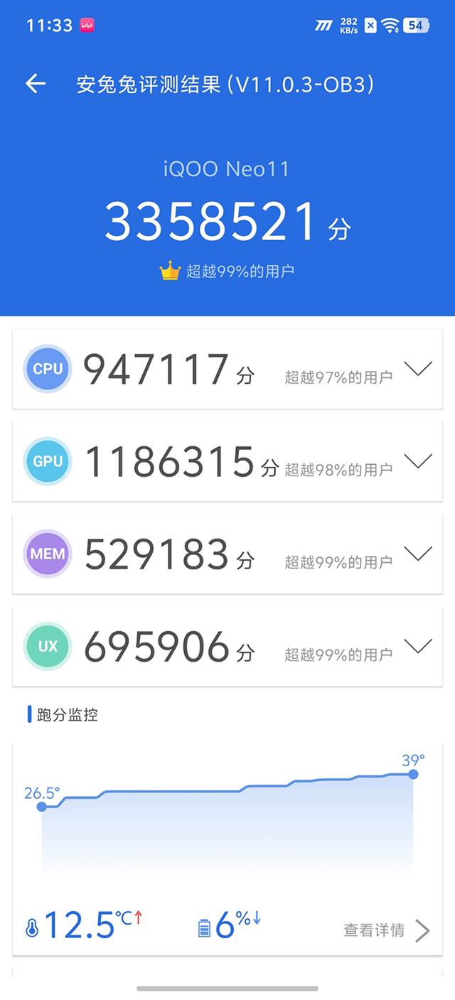中端定价旗舰体验 双芯合璧性能越级 iQOO Neo11评测