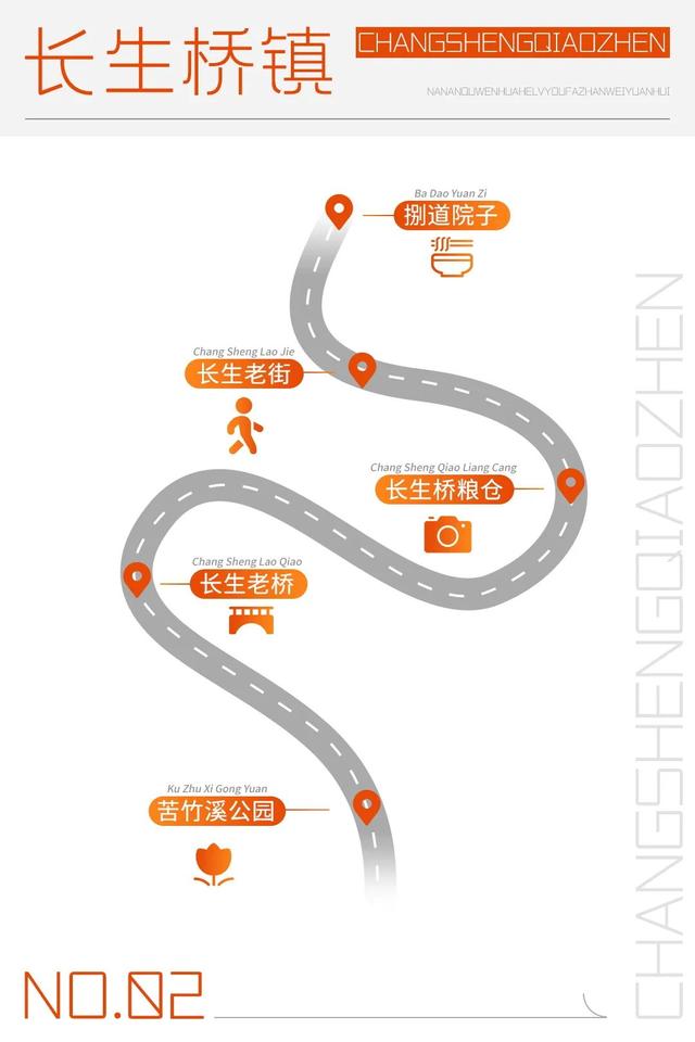 周末隐逸计划丨探秘南岸清幽街镇，独享山水间的诗意慢生活