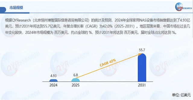 手机内存告急？OPPO秘密筹备新硬件，家用NAS即将爆发