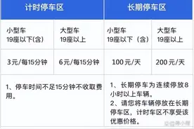 首都机场t3停车场收费标准，自驾去首都机场怎么停车便宜图片