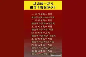 过去的一万元，相当于现在多少？你知道吗？看完涨知识了。图片