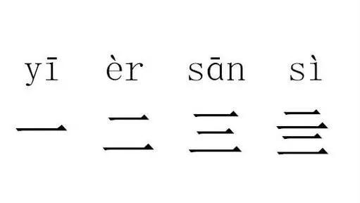 “亖”字，大家比较陌生，其实并不难懂，啥意思呢？