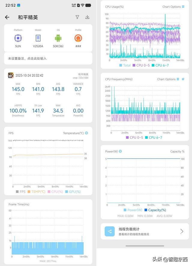 2K屏同档高配！ 双芯iQOO Neo11电竞手机初体验