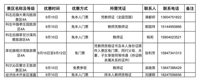 教师节，内蒙古111个景区免费