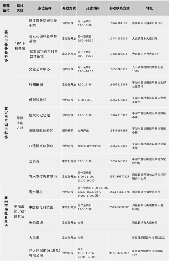 浙江公布百余条“Citywalk”科普研学路线，等你来探索
