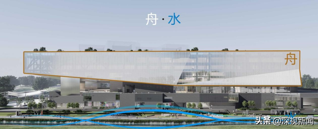 预计明年6月竣工！深圳这一文化新场馆封顶