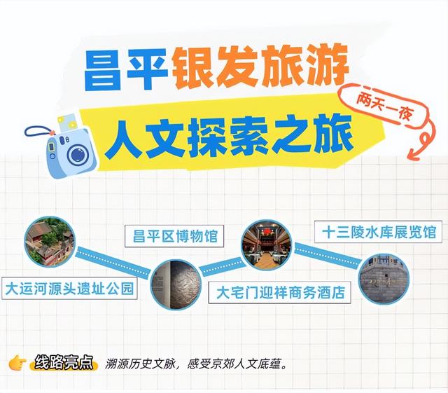 慢下来，去旅行！昌平银发游精品线路推荐“第二弹”→