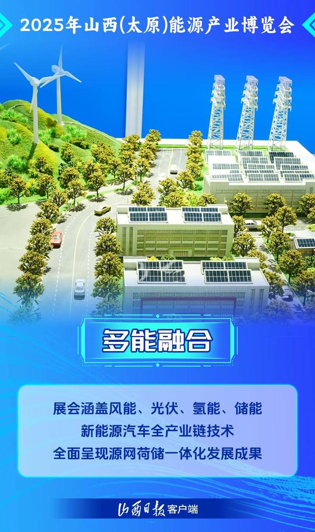 五大亮点解锁能源行业的“未来玩法”！