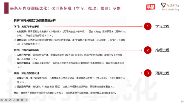 今日头条AI搜索策略GEO&SEO优化关键词排名+玫瑰互动供应商TOP10