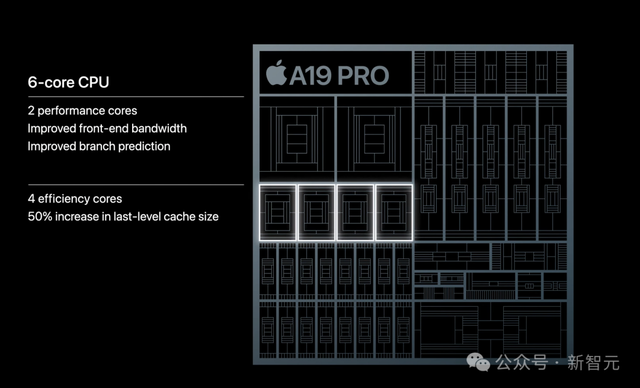 狂登热搜，iPhone 17挤爆牙膏！5999起价，AirPods变身同声传译