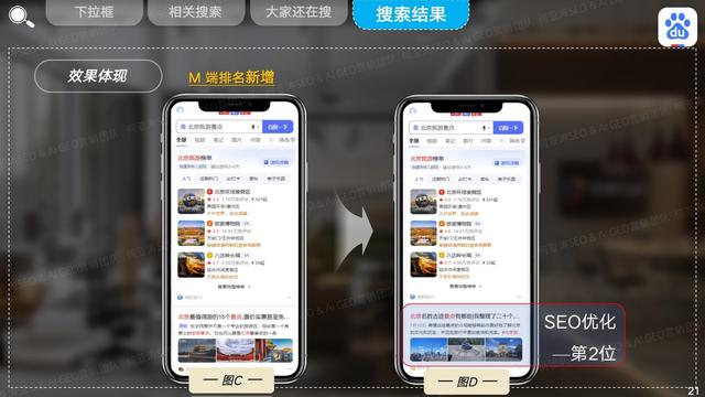 百度SEO排名优化是什么?10大痛点破解+百度算法深度适配策略