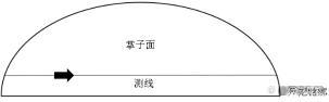精准锁定隐患：综合物探法成功预警岩溶隧道风险（弄莫隧道案例）