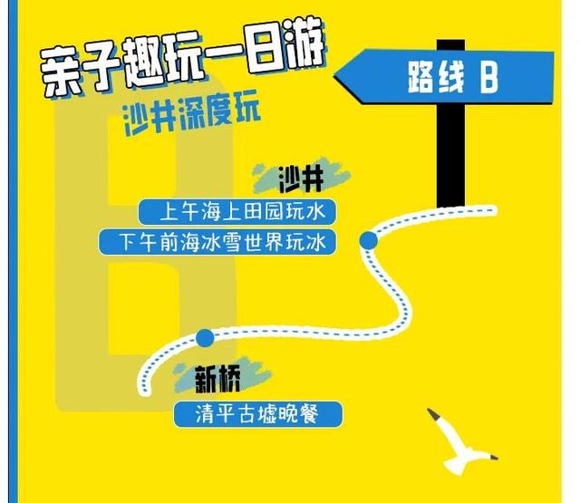 先收藏再说！串联10街道「宝藏线路」→