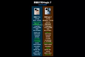 价格完全一致你选谁？荣耀GTPro和荣耀Magic 7全面对比图片