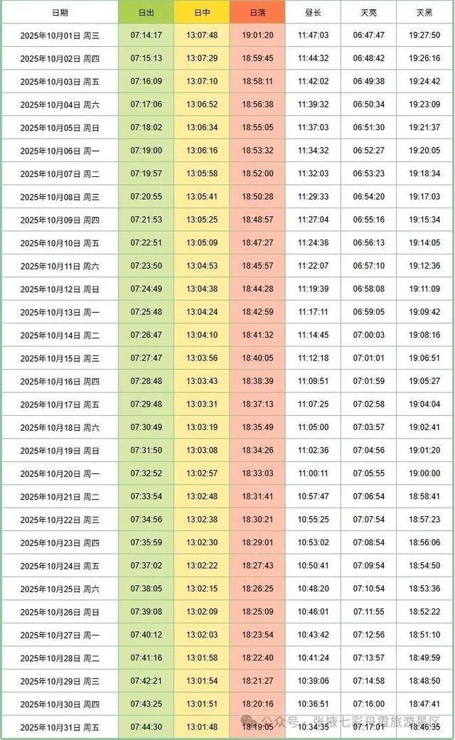 张掖七彩丹霞旅游景区开闭园时间有调整