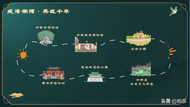 冲鸭！邯郸研学3条宝藏路线，边走边解锁千年智慧密码