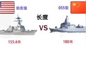 中国055型驱逐舰VS美国阿利·伯克级驱逐舰图片