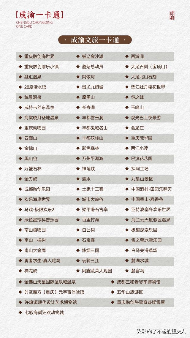 “巴蜀走廊·成渝同行” 双城精品旅游线路发布 开启文旅协同新篇