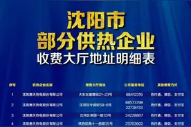 今冬一定要收好！沈阳采暖费缴纳大厅通讯录来啦图片