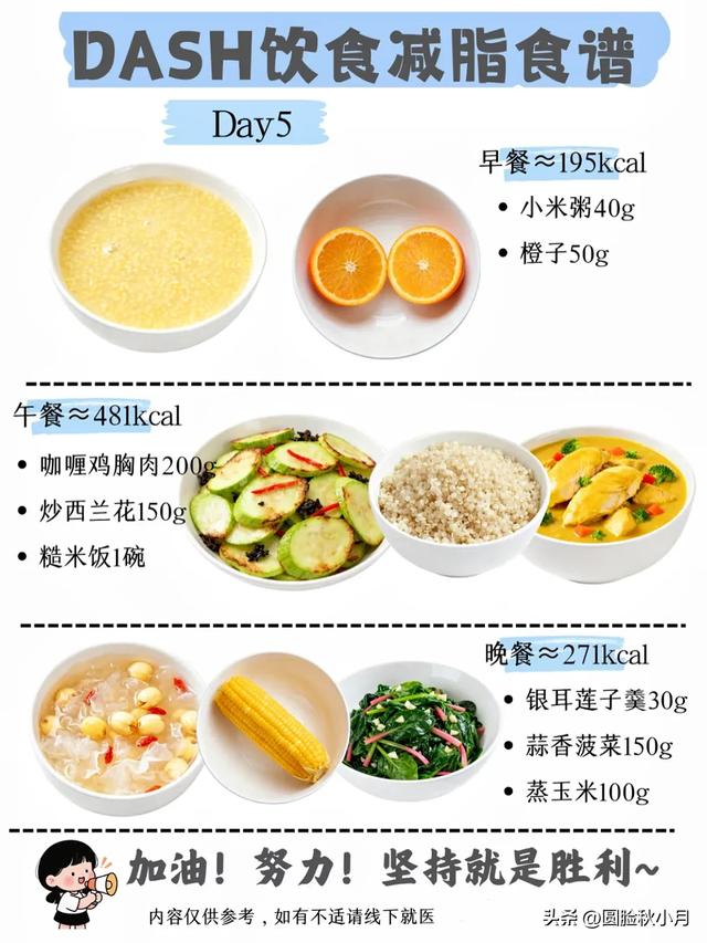 DASH减肥法，小基数7天掉6斤，低盐饮食真的巨掉秤！