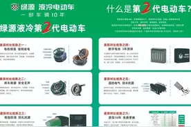 再见雅迪爱玛！买电动车高配低价是首选，内行人买车选这4个品牌图片