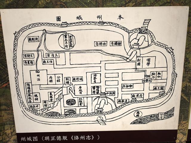 2025年稻城亚丁自驾之旅（7）绛州署