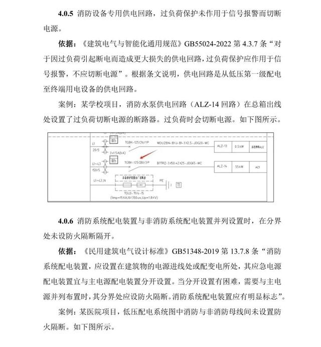 建筑工程消防设计常见错误及分析—电气