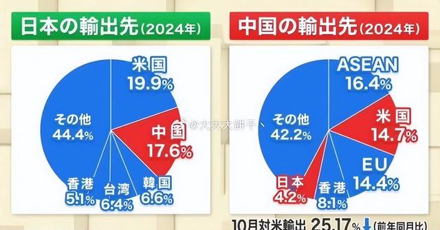 越收越紧了！日本航线几乎全暂停了，但日本人的反应很有意思