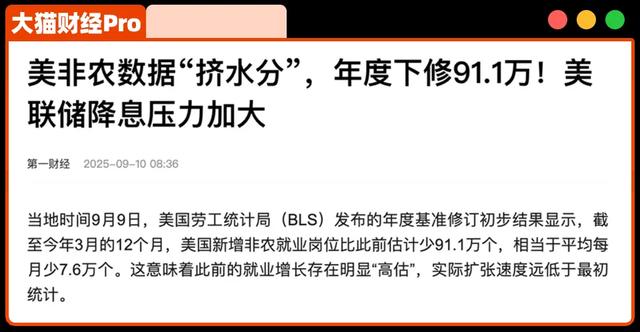 美联储降息对股债汇房有啥影响