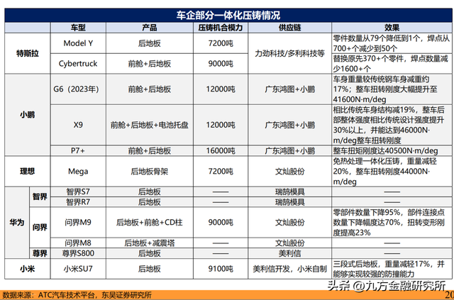 华为产业链：国产科技自主的“排头兵”