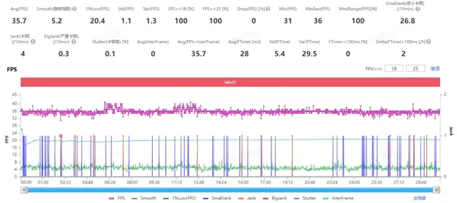 点击浏览下一页