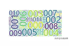 【福彩3D历史揭秘5】统计1000个号码的历史开奖日期记录图片