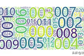 【福彩3D历史揭秘5】统计1000个号码的历史开奖日期记录图片