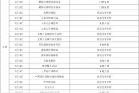 @太原人！这些景点免费、半价→图片