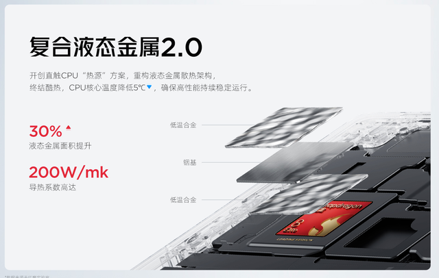红魔10S Pro系列：游戏手机新巅峰，畅享PC游戏大作！