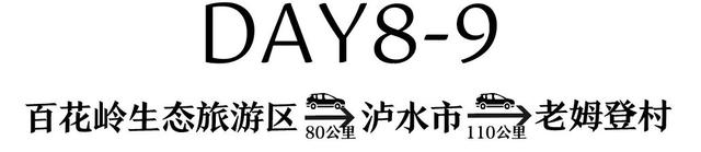 地理冷知识—云南最美公路