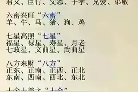 你知道“十全十美”指的是什么吗？有人整理出来了，看完涨知识了图片