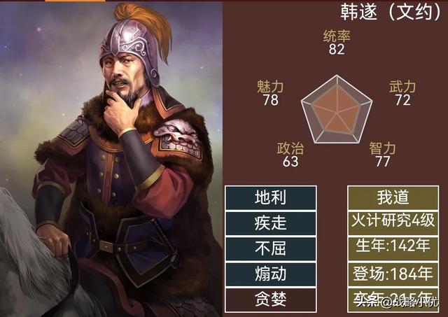 三国志14武将鉴赏特别节目-被遗忘的汉末群雄
