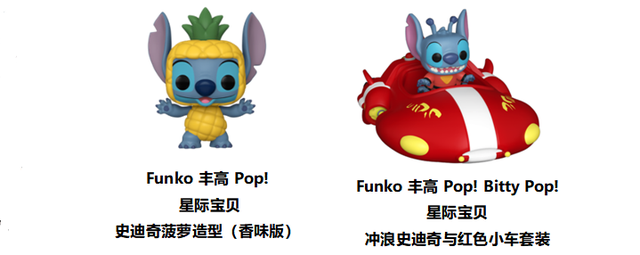 假日奇旅 萌启环游 Funko丰高潮玩邀你玩趣“集盒”