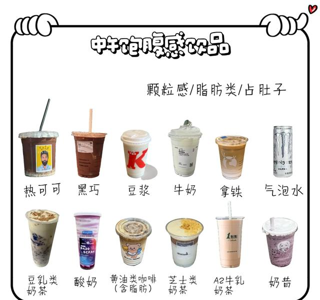 跟你们“邪修减肥”的人拼了！这么快乐的掉秤吃法，不早点说？