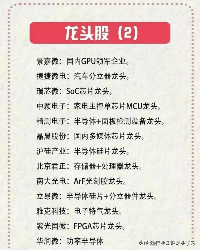 值得珍藏：机器人+数据要素+贵金属+稀土+汽车零部件+半导体+芯片