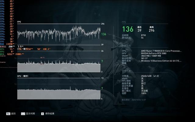 又一块入门级神板出现了，华擎B850M-A主板 拆解评测