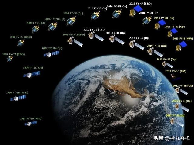 美论坛：没有经过韩国的允许，中国怎么敢擅自发射那么多卫星？