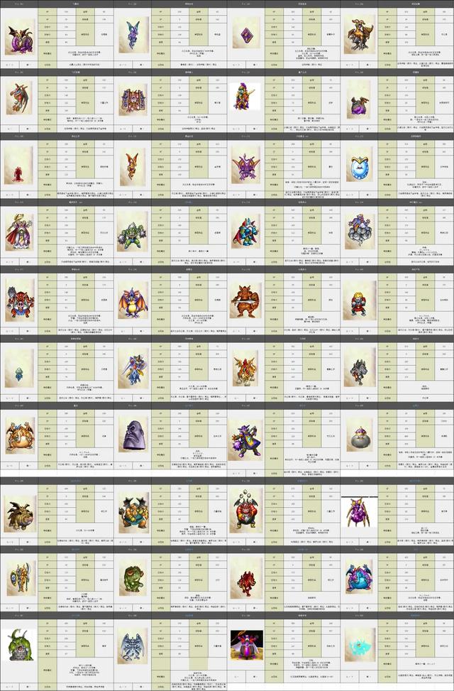 3DS勇者斗恶龙7图文攻略——人物转职以及装备综合